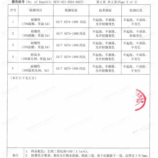 镇江重防腐地坪,镇江超强耐腐蚀涂料产品图4